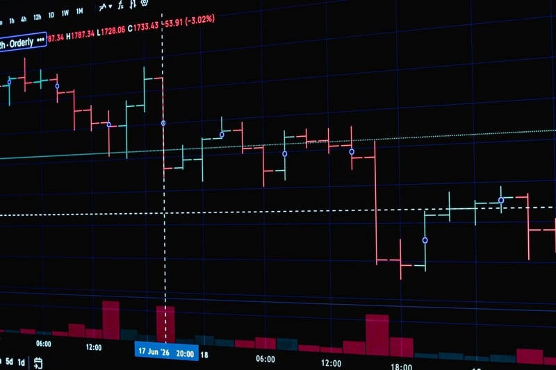 Bid Ask Spread einfach erklärt: So nutzen Trader ihn richtig